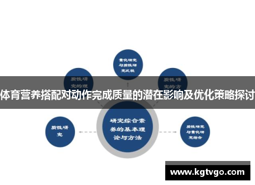 体育营养搭配对动作完成质量的潜在影响及优化策略探讨